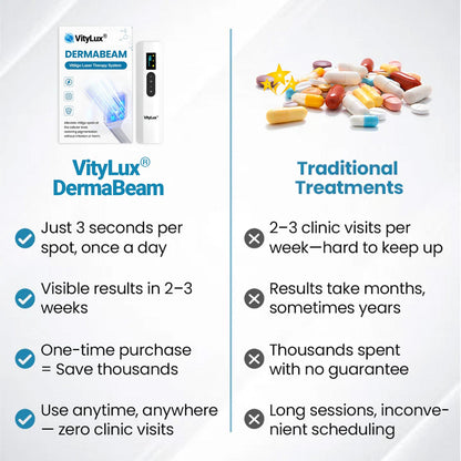 💥 2025 Hot Sale 70% OFF 🔥 VityLux® DermaBeam Vitiligo Laser Therapy System